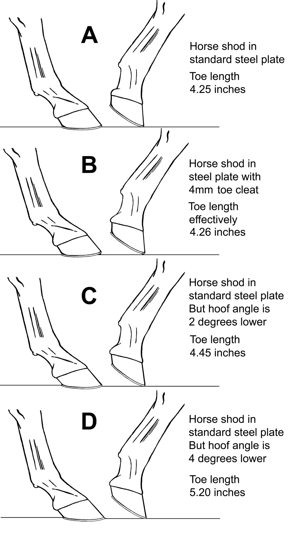 Fig 12 Breakover Grabs Wedges Comp sm2.jpg