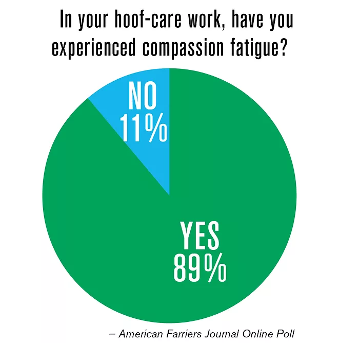 Compassion_Graph.png