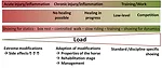 Hage-Case-Study-Images-and-Cutlines-1.jpg