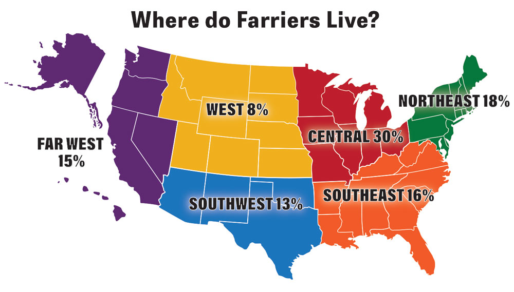 Where-do-Farriers-Live.jpg
