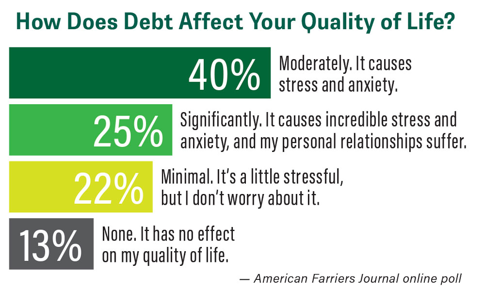 How-Does-Debt-Affect-Your-Quality-of-Life.jpg