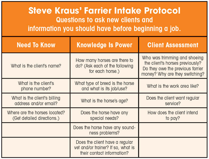 Steve Krause